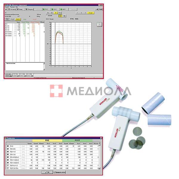 Компьютерная спирометрия PC Spirometry