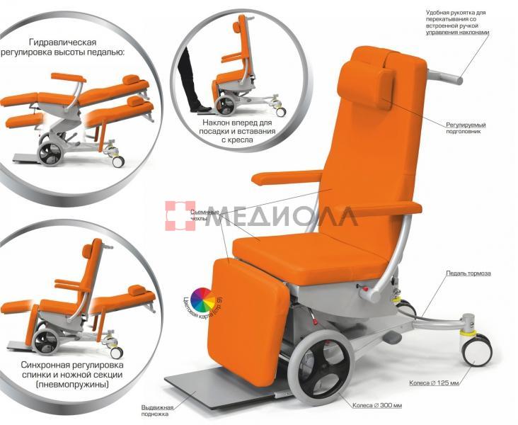Кресло медицинское многофункциональное передвижное КММП-01  (с функцией «Помощь» и с регулировкой ножной секции пациентом)