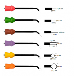 Многоразовые монополярные электроды ø 1.6 мм для микрохирургии